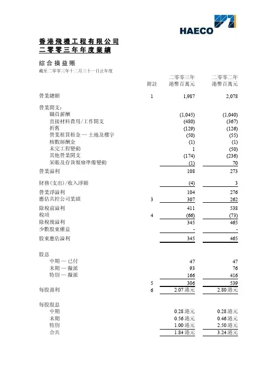 香港飞机工程有限公司二零零三年年度业绩