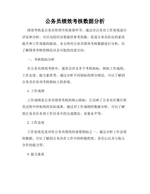 公务员绩效考核数据分析