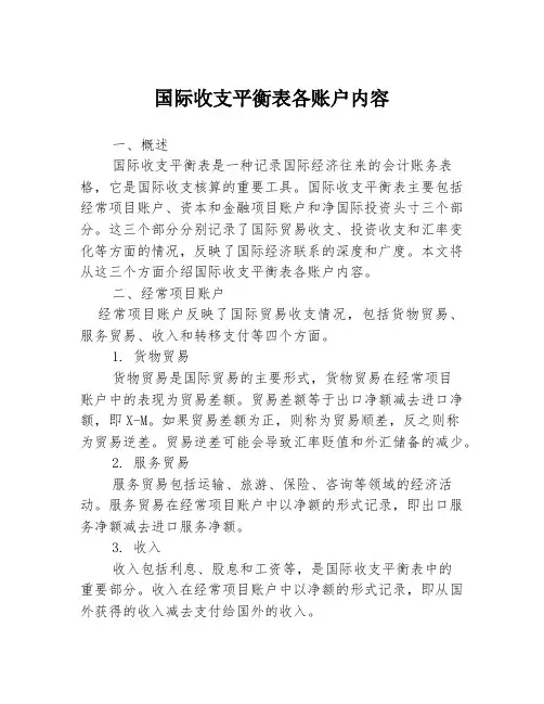 国际收支平衡表各账户内容