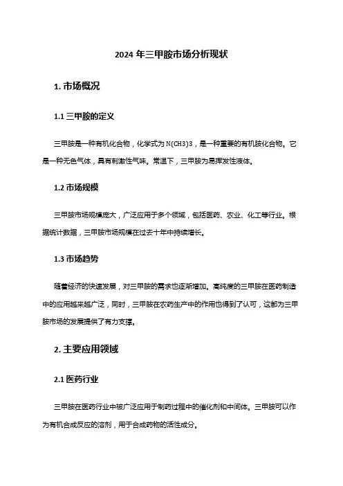 2024年三甲胺市场分析现状