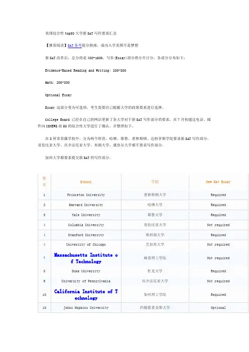 美国综合性top50大学新SAT写作要求汇总