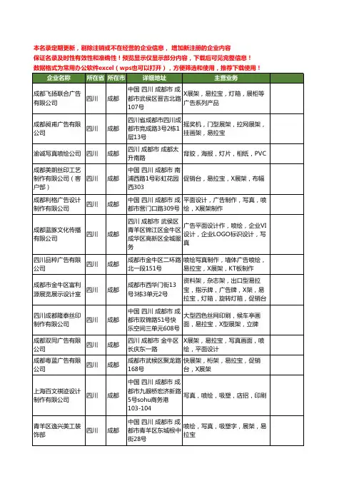 新版四川省成都易拉宝工商企业公司商家名录名单联系方式大全56家