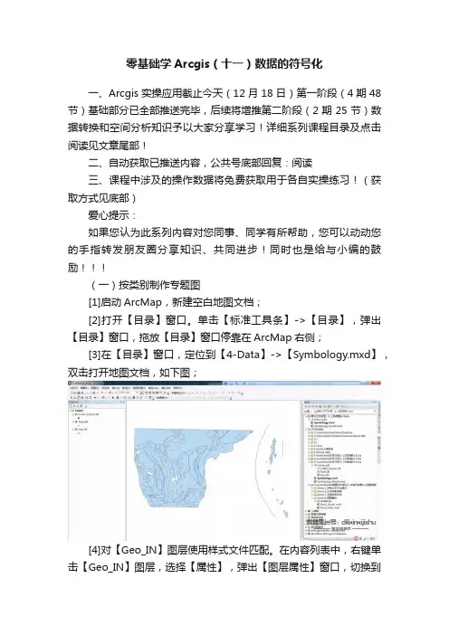 零基础学Arcgis（十一）数据的符号化