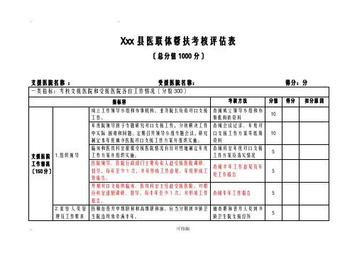 某县医联体帮扶考核评估表