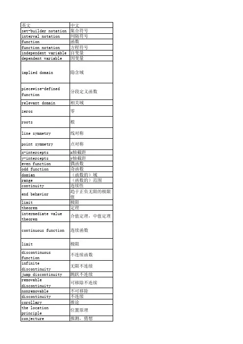 代数微积分中英文名词对照