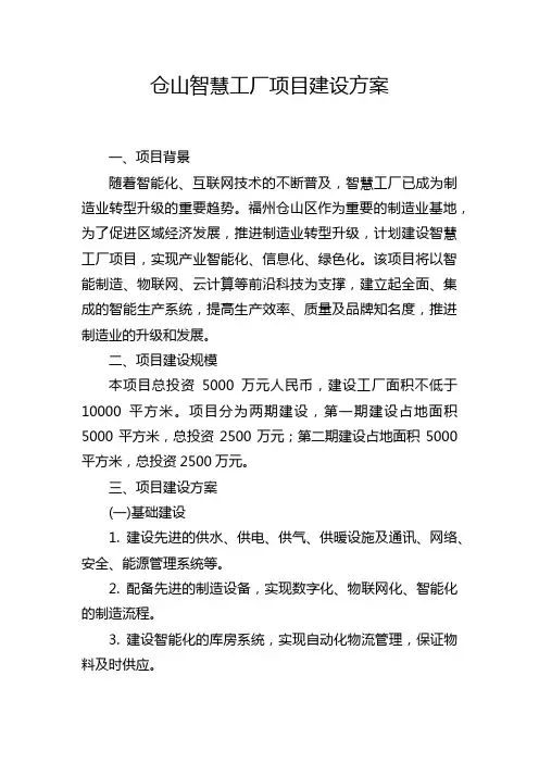 仓山智慧工厂项目建设方案
