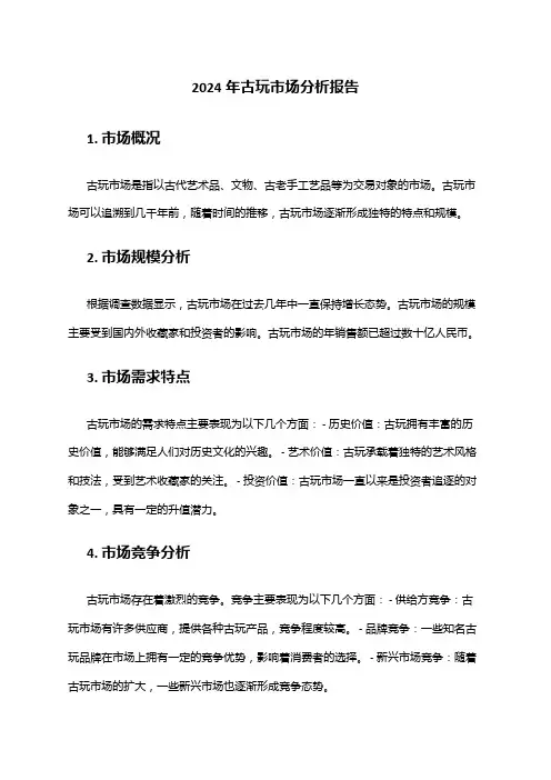2024年古玩市场分析报告