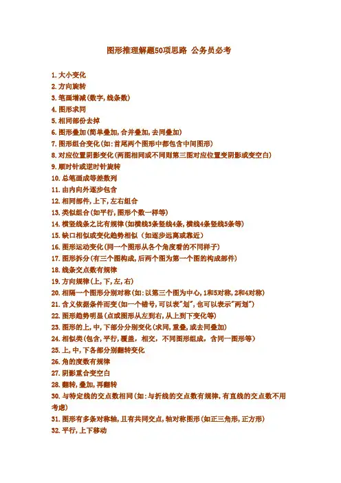 行测：图形推理题50道详解