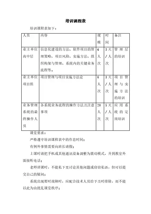 培训课程表