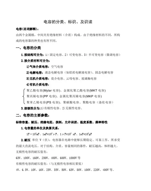 电容分类、识及识读