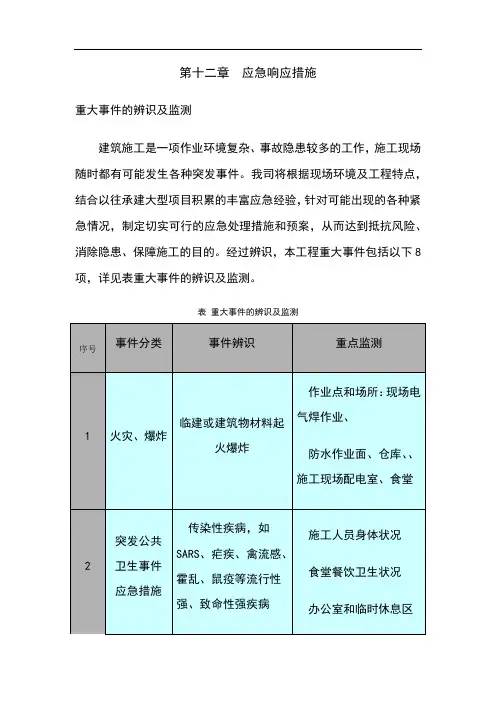 第十二章-应急响应措施(最终版)