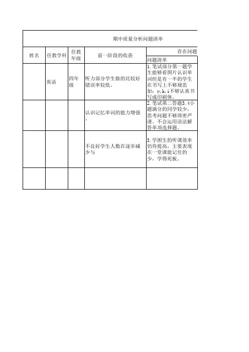 期中质量分析教师模板