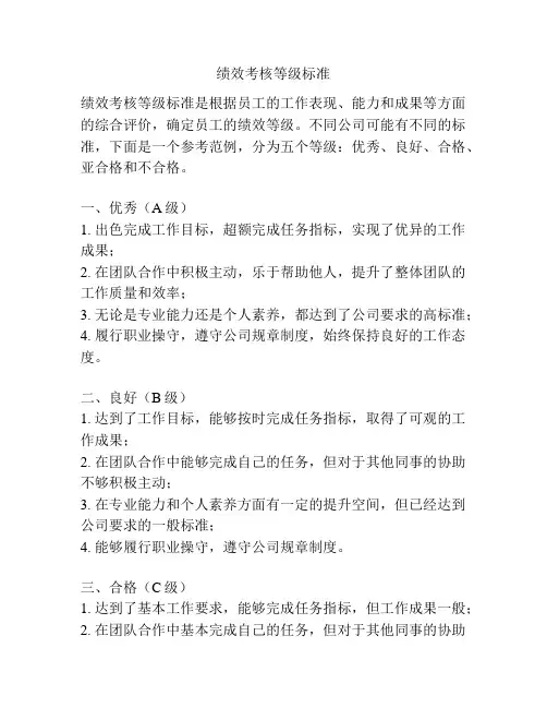 绩效考核等级标准