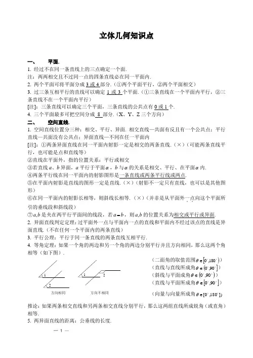 立体几何知识点