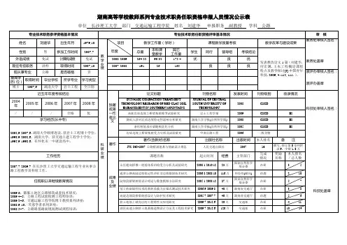 湖南高等学校教师系列专业技术职务任职资格申报人员情...