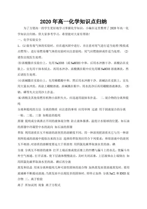 2020年高一化学知识点归纳