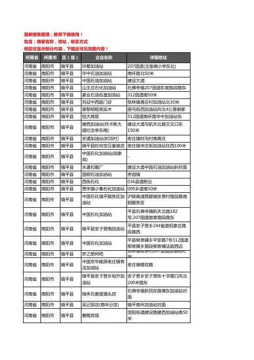 新版河南省南阳市镇平县加油站服务企业公司商家户名录单联系方式地址大全104家