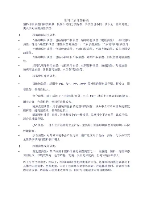 塑料印刷油墨种类
