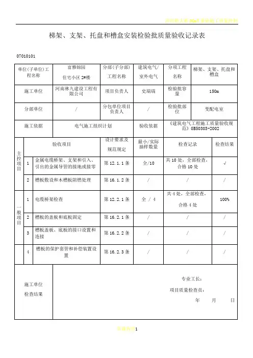 梯架、支架、托盘和槽盒安装检验批质量验收记录