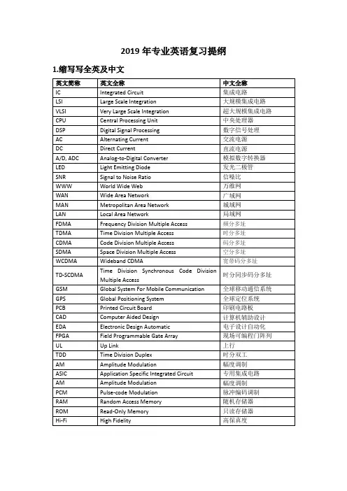 2019年专业英语复习题
