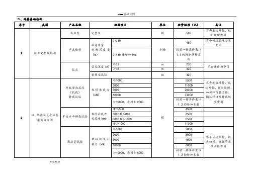 地基检测收费标准[详]