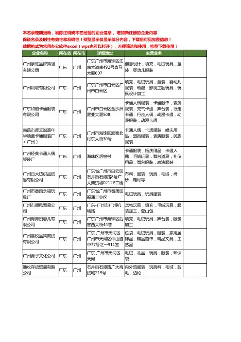 新版广东省广州毛绒玩具服装工商企业公司商家名录名单联系方式大全19家