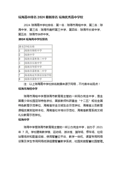 琼海高中排名2024最新排名琼海优秀高中学校
