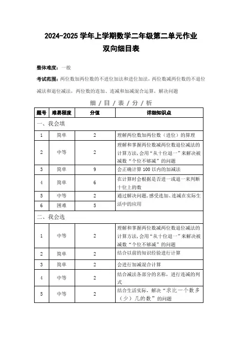 2024-2025学年上学期数学二年级第二单元作业 (双向细目表)