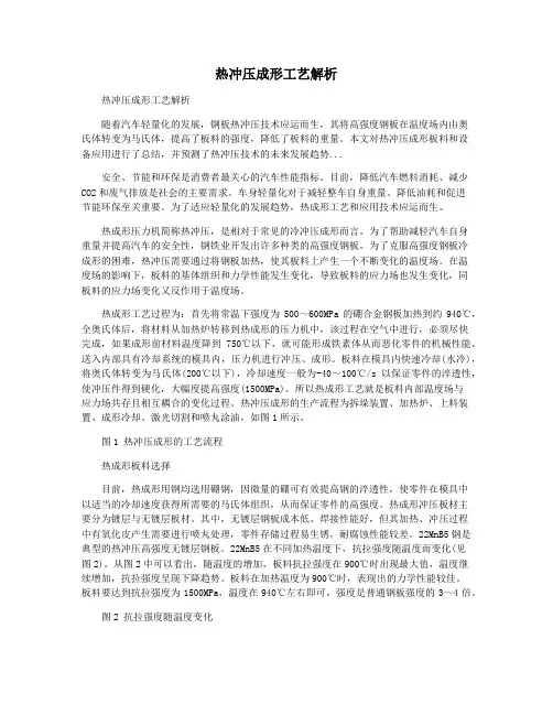 热冲压成形工艺解析