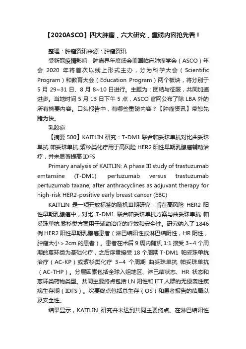 【2020ASCO】四大肿瘤，六大研究，重磅内容抢先看！
