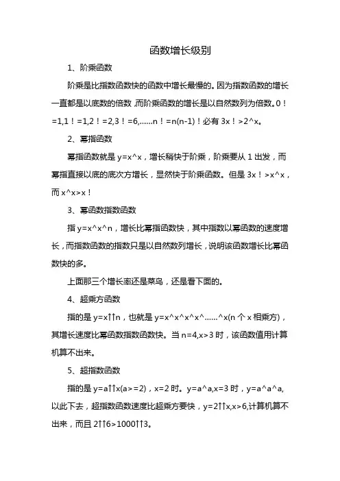 函数增长级别