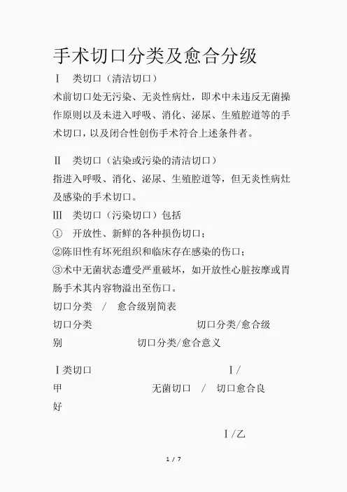 最新手术切口分类及愈合等级(精品课件)