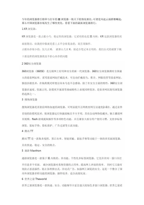 2012浏览器下载排行榜