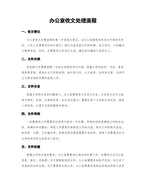 办公室收文处理流程