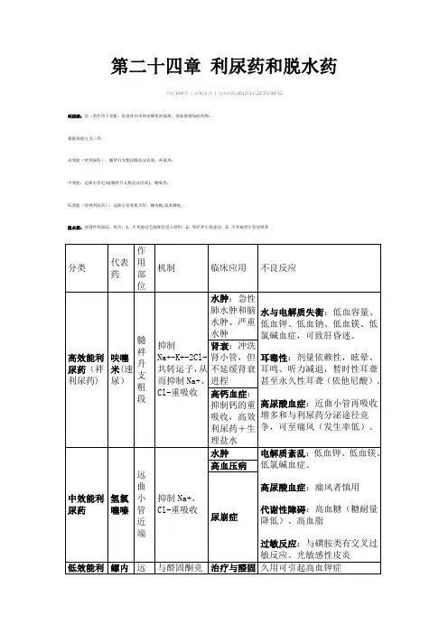 第二十四章 利尿药和脱水1