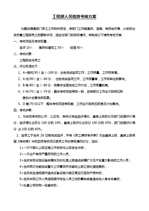 工程部绩效考核评分标准