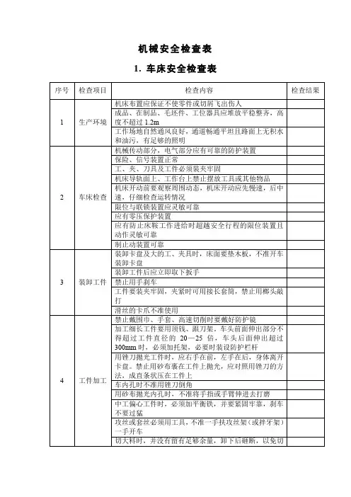 机械安全检查表