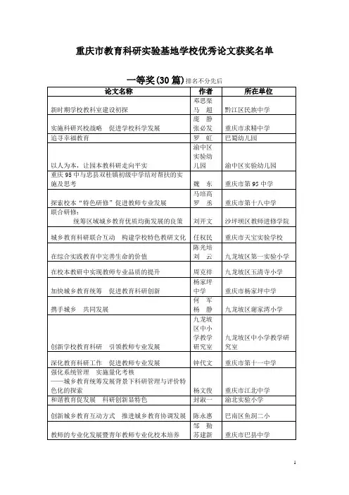 重庆市教育科研实验基地学校优秀论文获奖名单