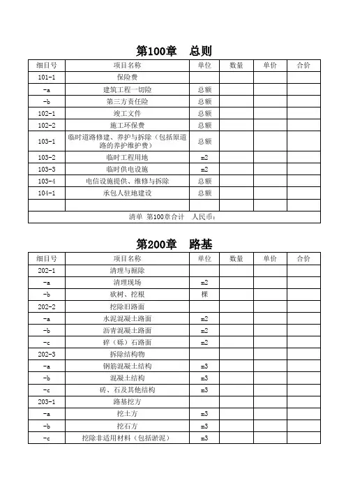 公路桥梁计量台账细目