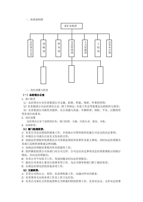 集团组织结构框架