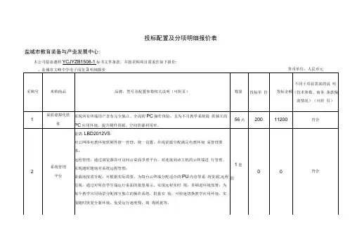 投标配置及分项明细报价表