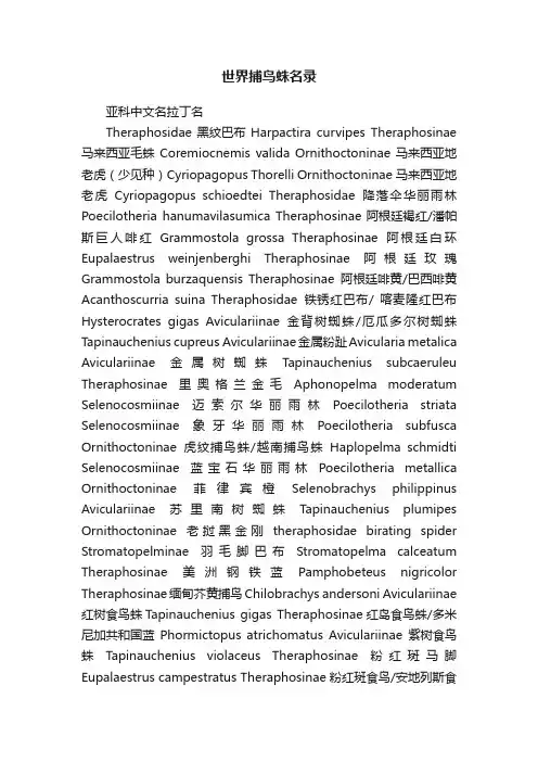 世界捕鸟蛛名录