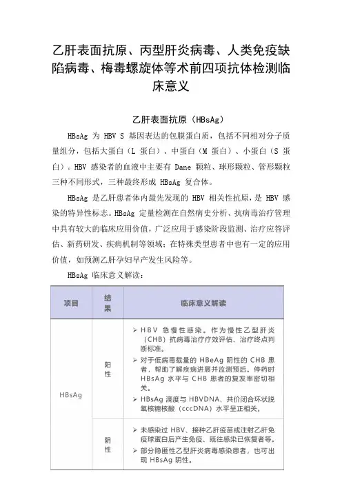 乙肝表面抗原、丙型肝炎病毒、人类免疫缺陷病毒、梅毒螺旋体等术前四项抗体检测临床意义