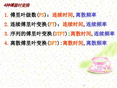 归纳4种傅里叶变换.ppt