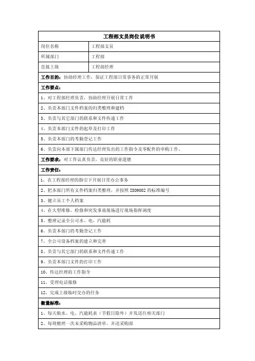 工程部文员岗位说明书-范本