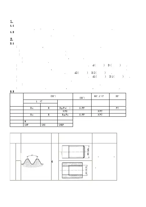 螺牙技术标准