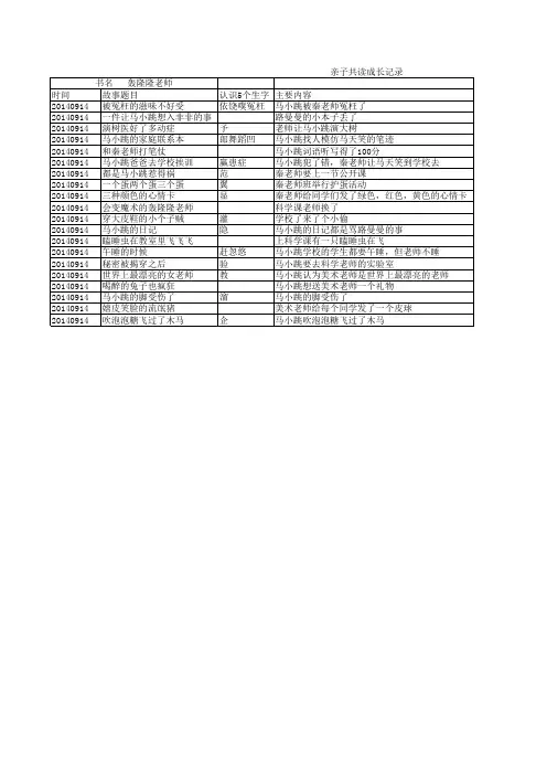 孙誉轩读《轰隆隆老师》