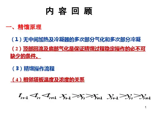化工原理精馏PPT课件