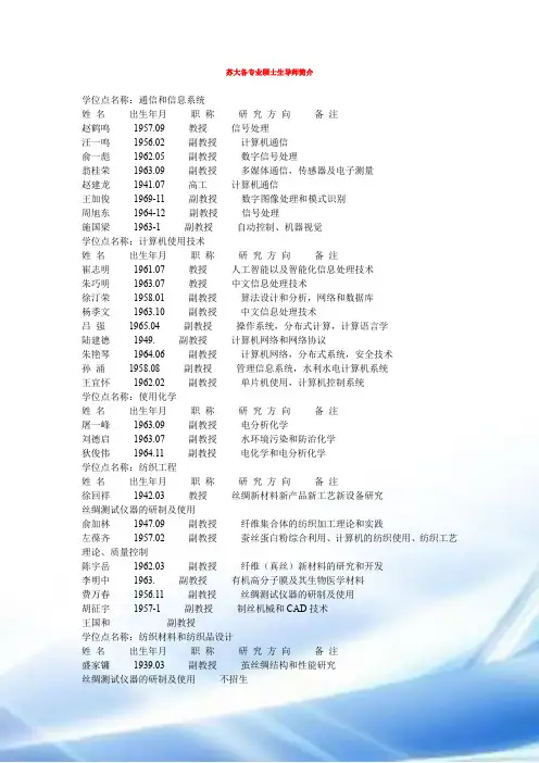 苏大各专业硕士生导师简介