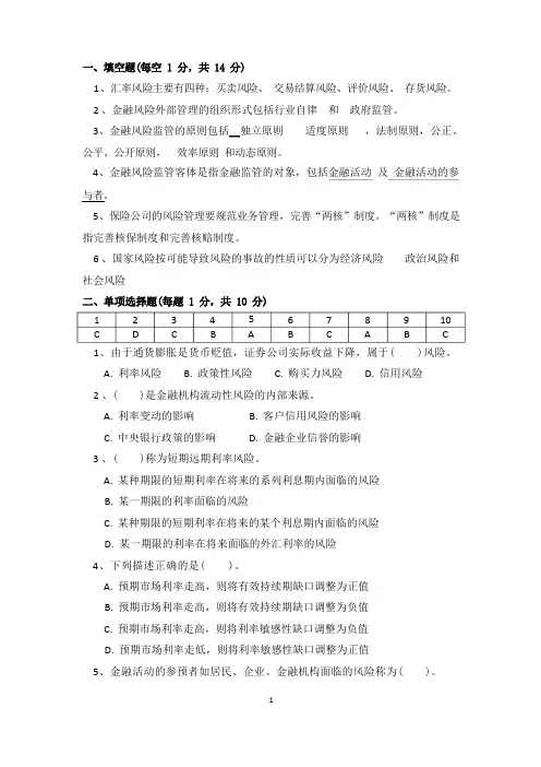 金融风险管理复习题